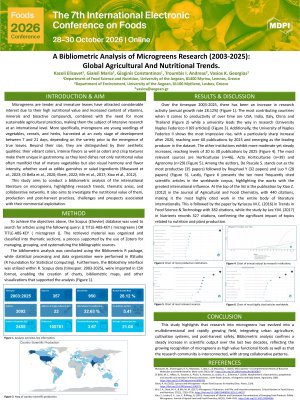 Foods2026 poster_Kazoli etal.pdf